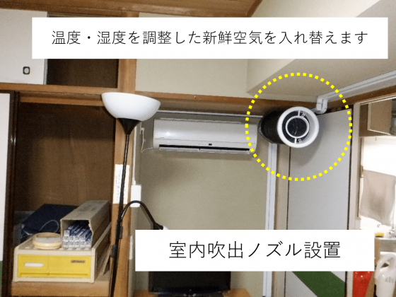 都内マンション管理室 全熱交換器(自動換気ユニット)新設工事