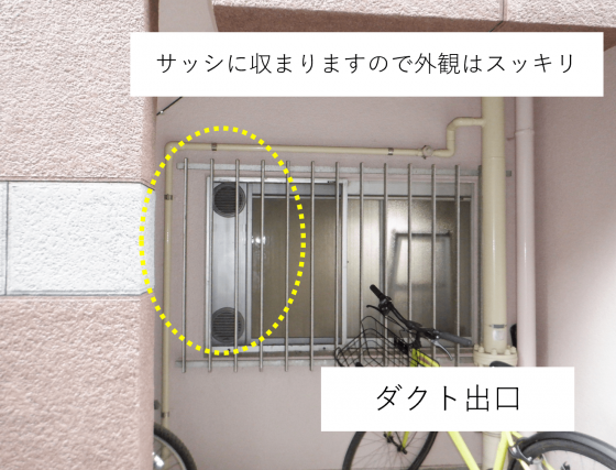 都内マンション管理室 全熱交換器(自動換気ユニット)新設工事