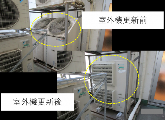 都内医療系専門学校 エアコン更新工事